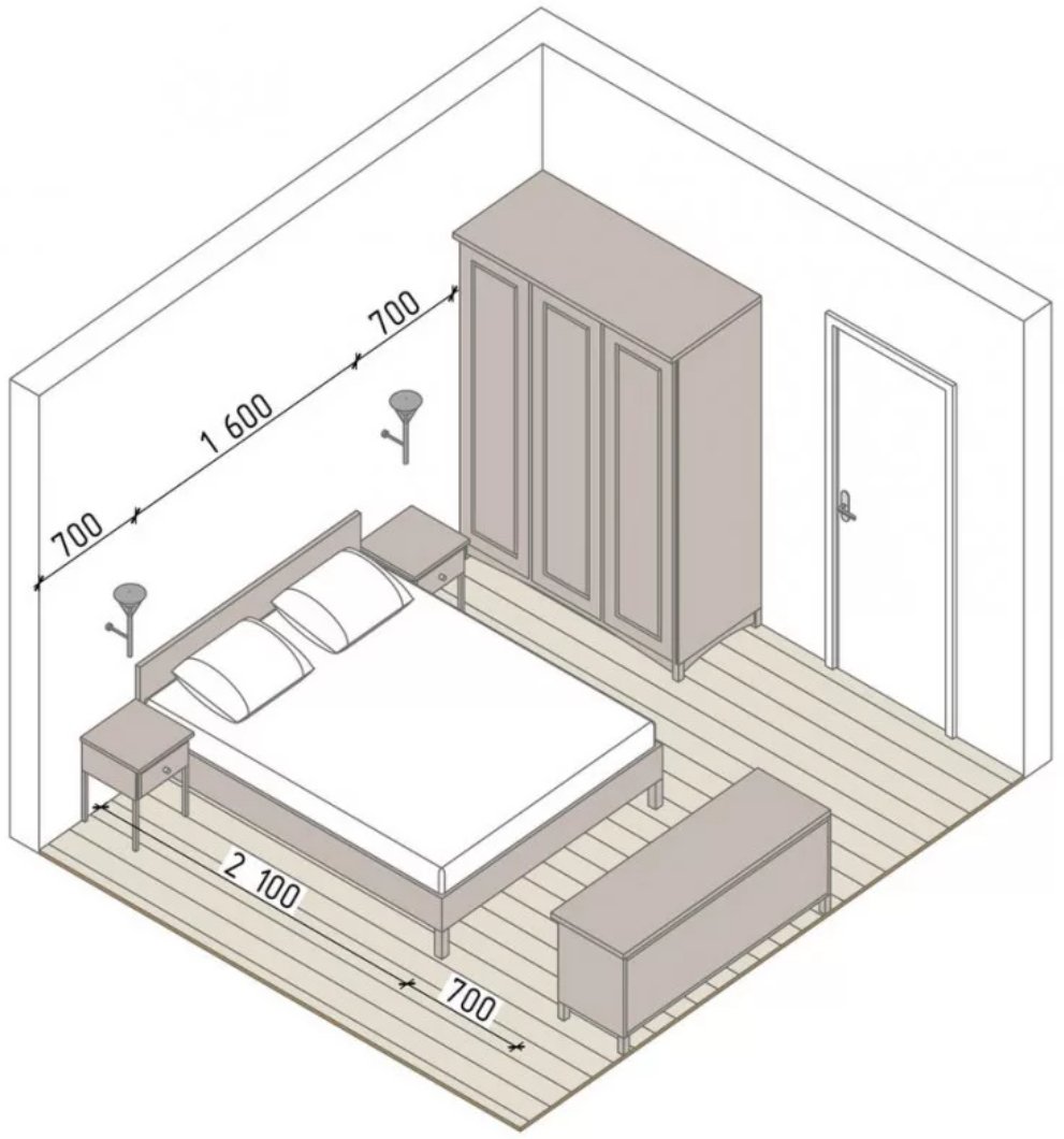 Дизайн комнаты с размерами. Спальня 9м2 квадратная расстановка мебели. Спальня 9м2 квадратная расстановка. Спальня 9м2 квадратная расстановка чертеж. Планировка спальни 9 кв.м.