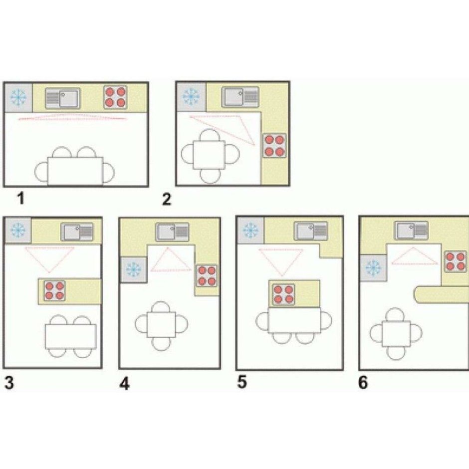 Оранжевая кухня в хрущевке