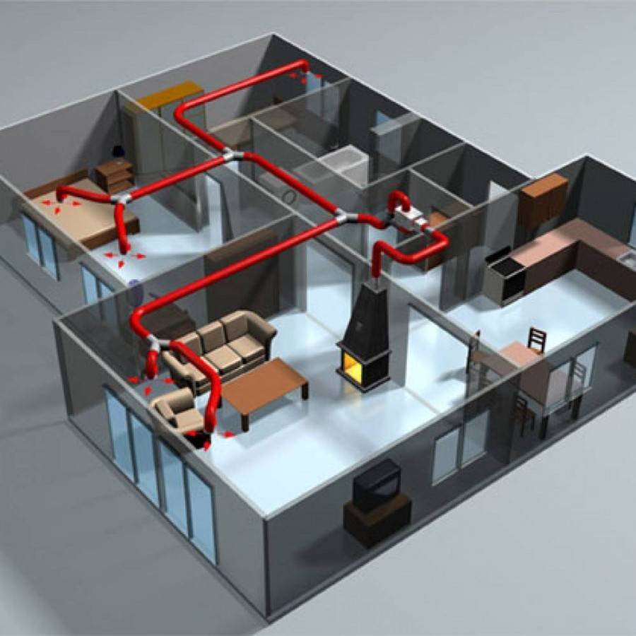 Система воздушного отопления