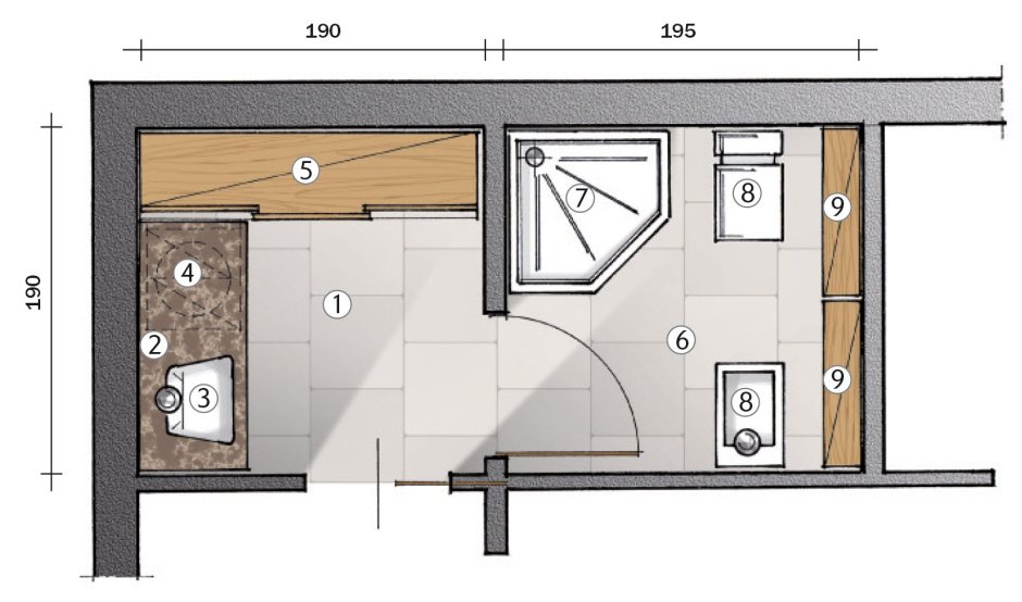 Сауна в частном доме проекты