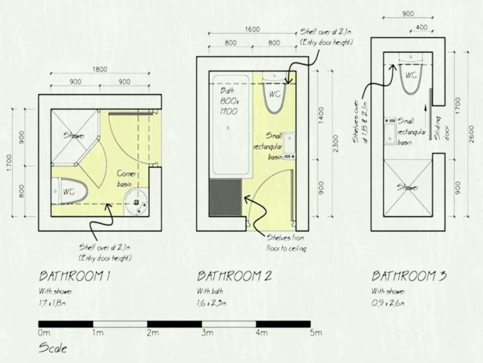 Планировка ванны для двоих