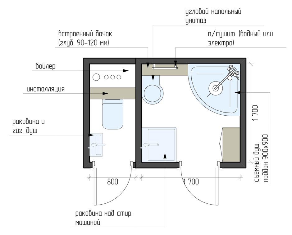 Санузел с душевой в частном доме