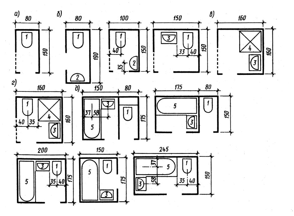 Туалетная комната на мансарде