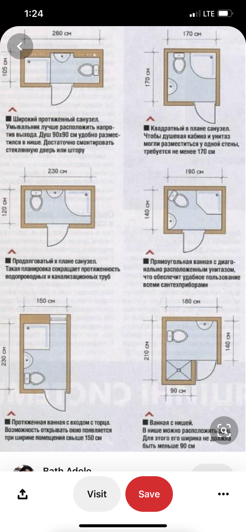 Минимальные габариты санузла с душевой кабиной
