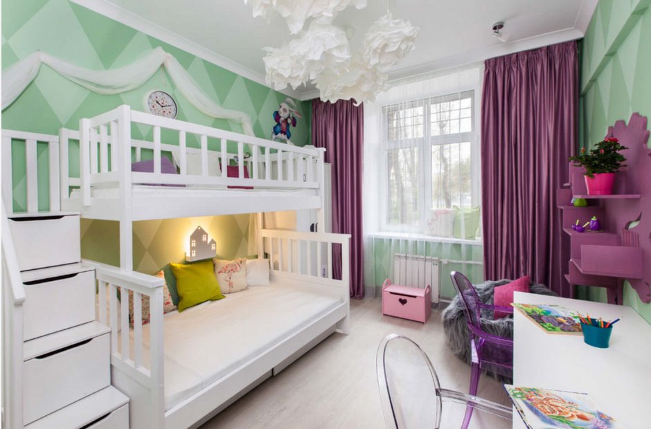 Стильные детские комнаты для девочек