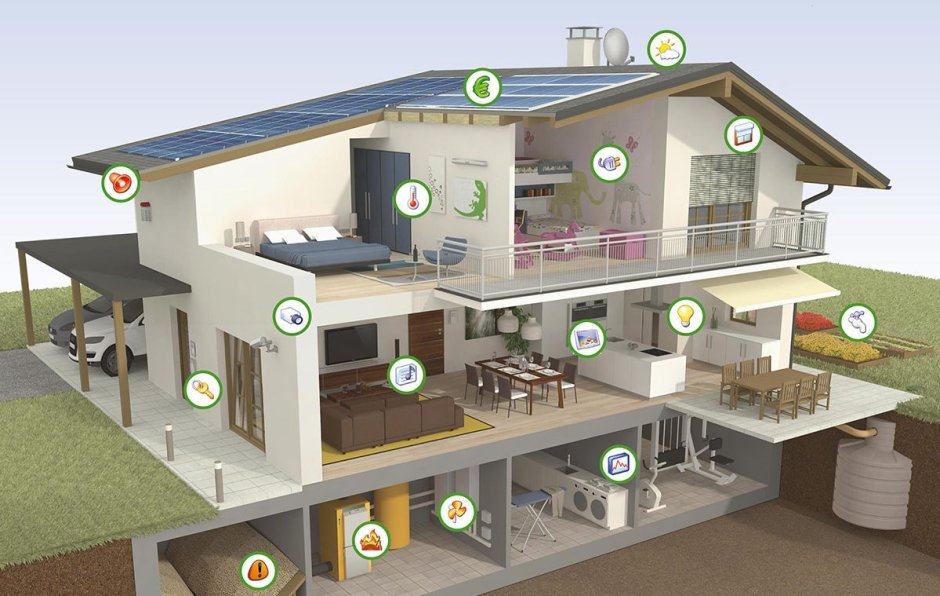 Современный умный дом