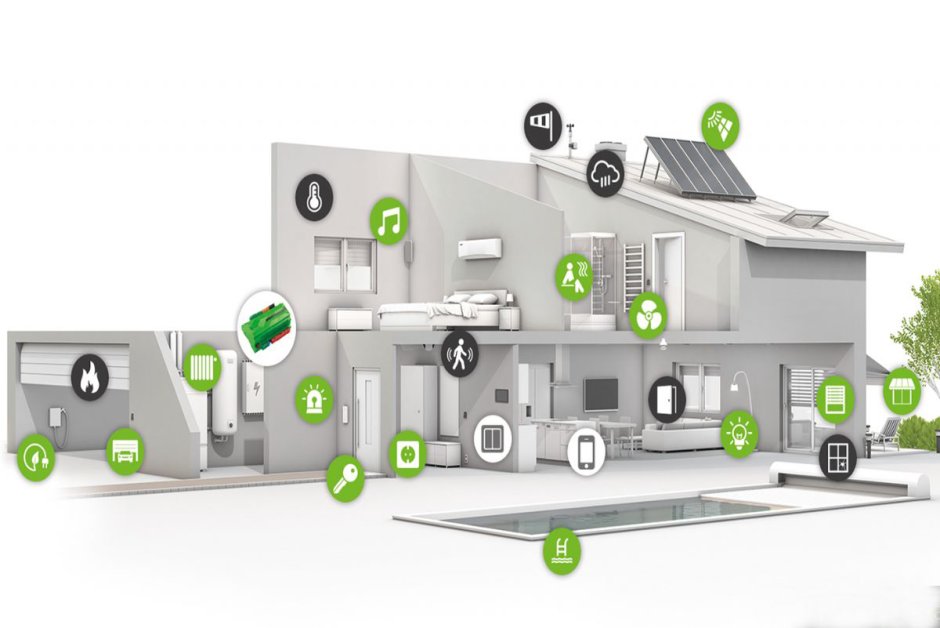 Система умный дом для квартиры