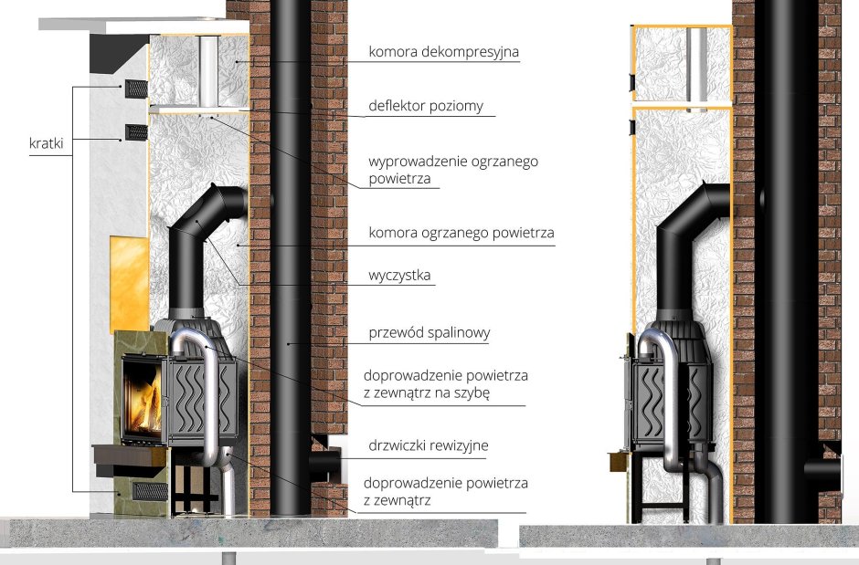 Топка Кавмет w17 дымоход