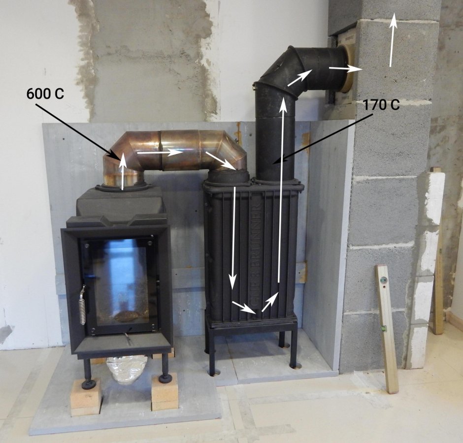 Рекуператор и отопление камином
