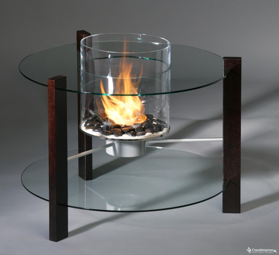 Биокамин Planika simple Commerce