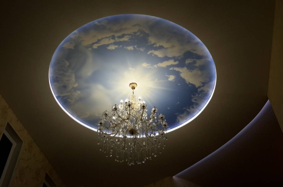 Потолок грозовое небо