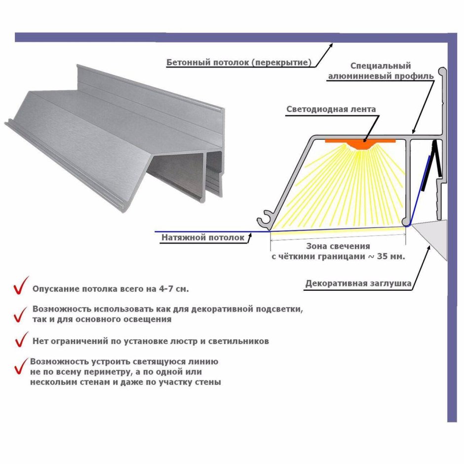 Профиль 2146 ПФ бесщелевой Flexy, 2м