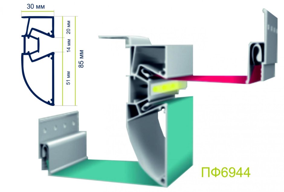 Система крепления гарпун натяжные потолки