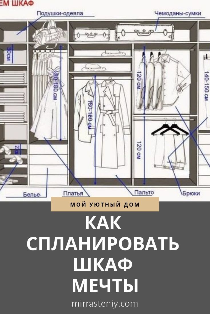 Полки в шкафу купе