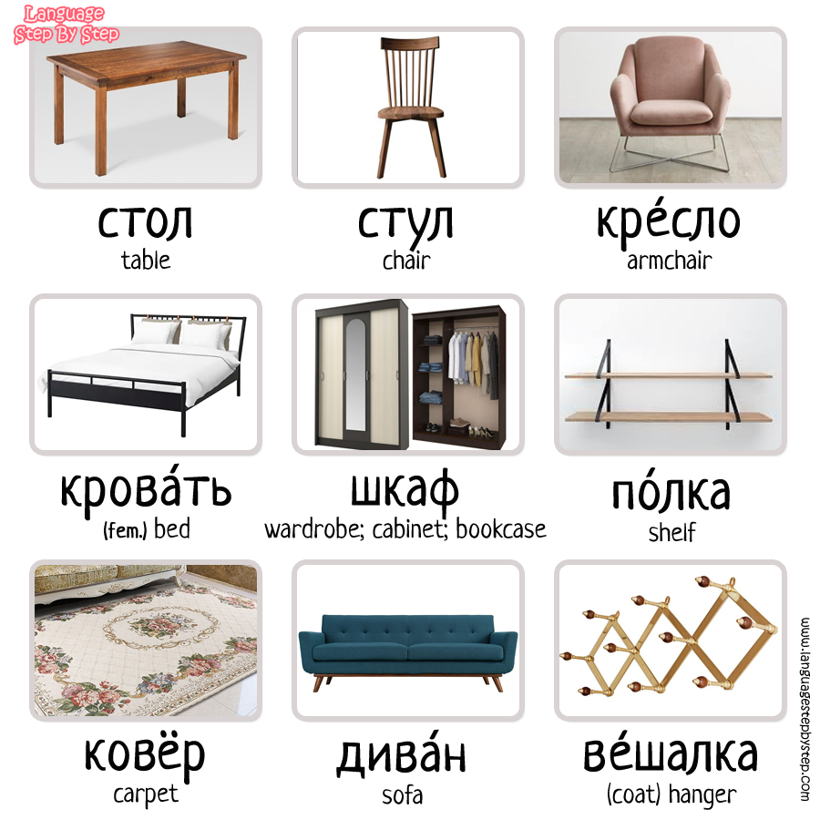 Слова креслица. Мебель на анггл. Мебель на английском языке. Предметы мебели. Название мебели.