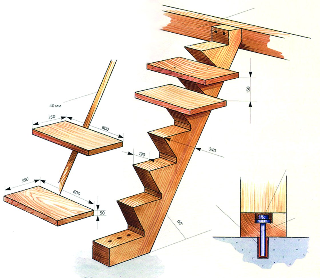 Самая простая лестница. Косоур для лестницы из дерева размер. Лестница тетива или косоур. Лестница на 2 этаж своими руками из дерева чертежи. Косоуры из доски 150.