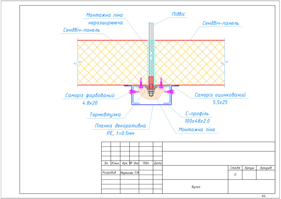 Узлы крепления сэндвич панелей к железобетонному каркасу