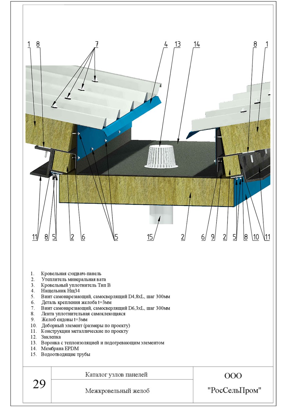 Узел ендовы сэндвич панелей