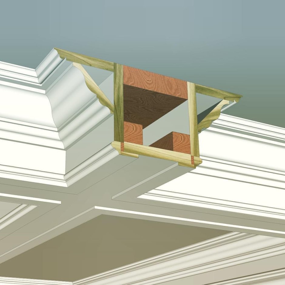 Кессонные потолки Кнауф