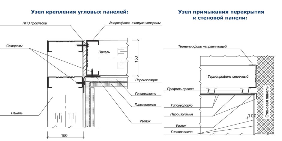 Крепление сэндвич панелей к ЛСТК
