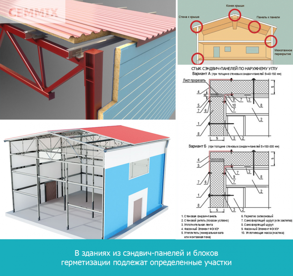 Узлы крепления сэндвич панелей блок модульных зданий