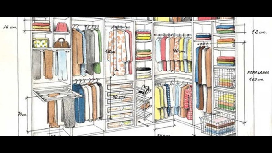 Наполнение шкафа купе 3 метра на 3 двери с размерами
