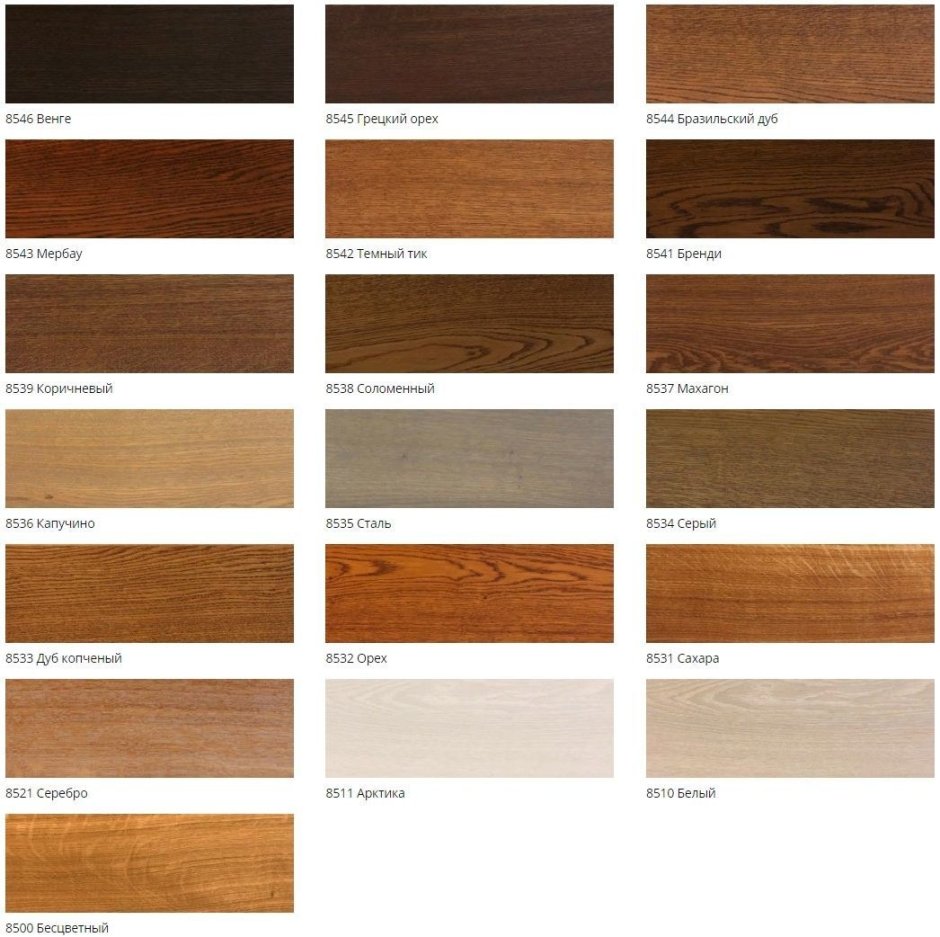 Оттенки древесины для мебели