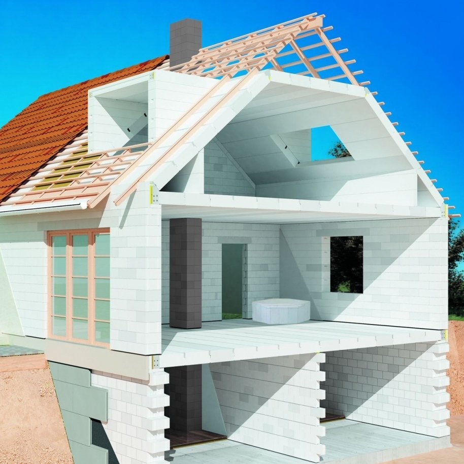 Домики из газобетонных блоков