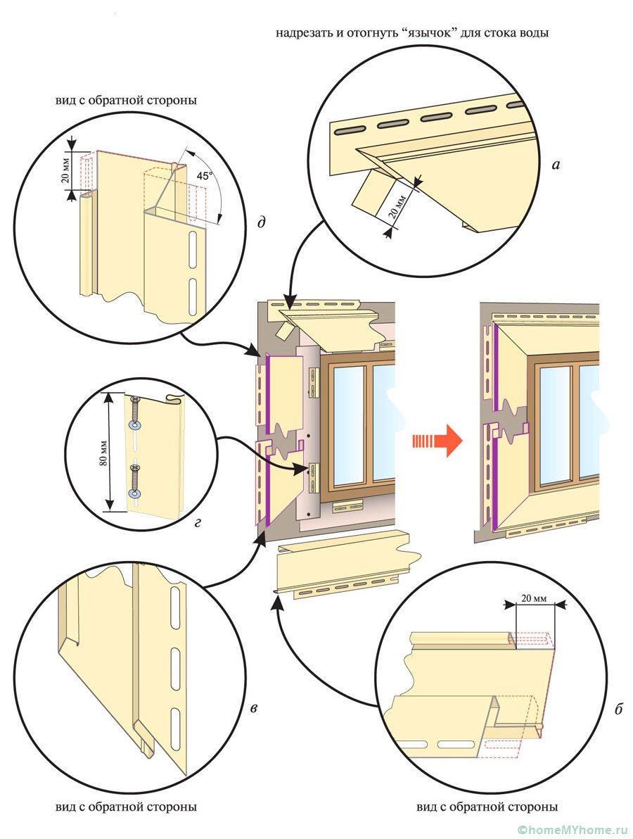 Козырек над окном