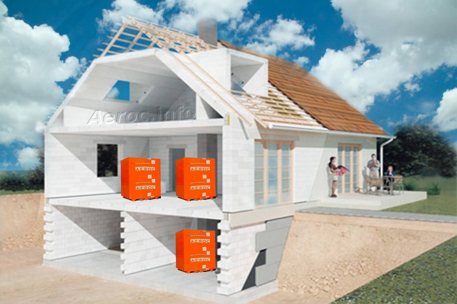 Дом из газоблока автоклавного