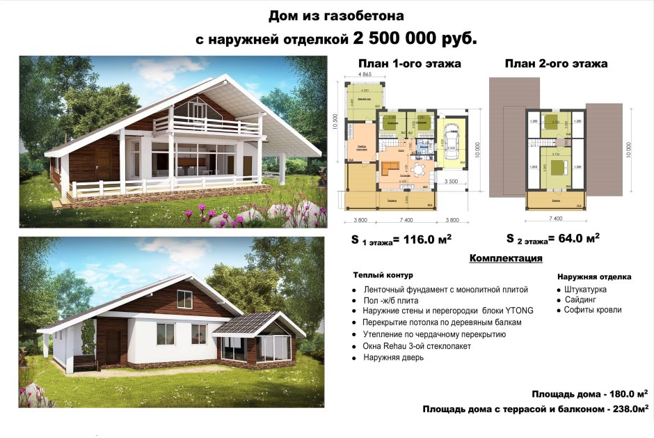 Проекты из газобетонных блоков с планировкой домов