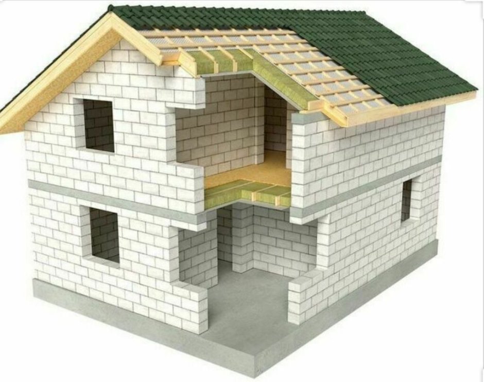 Здание из газобетонных блоков