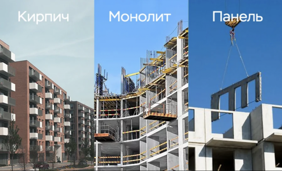 Панельно-монолитный дом