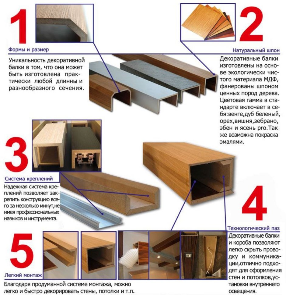 Резные решетки на радиаторы