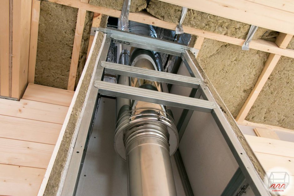 Короб из гипсокартона для труб канализации размер 110