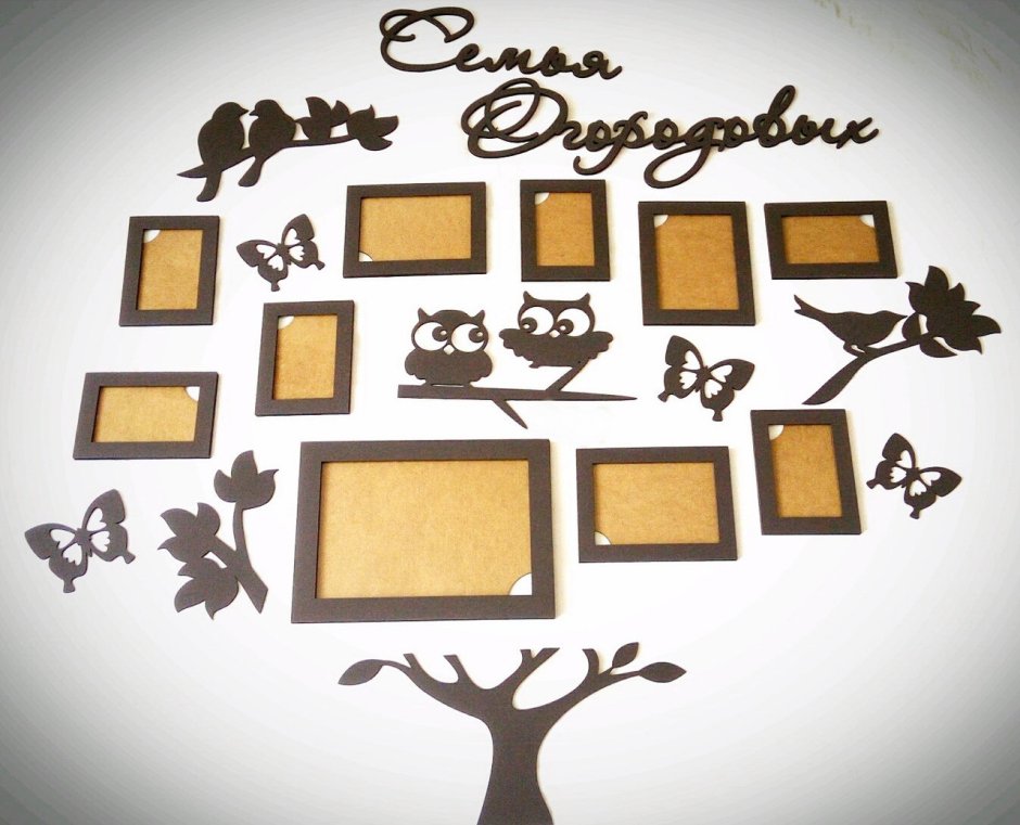 Семейные фоторамки на стену