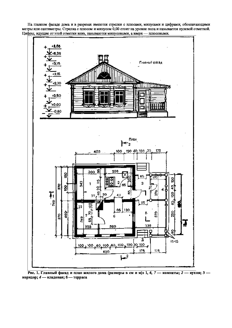 Деревенский домик чертеж