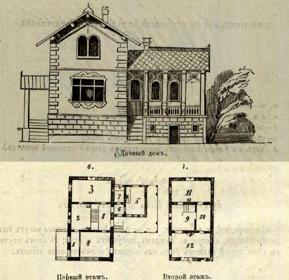 Сельский дом планировка