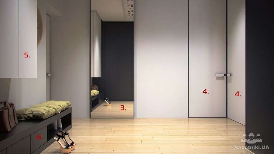 Рото дверь механизм