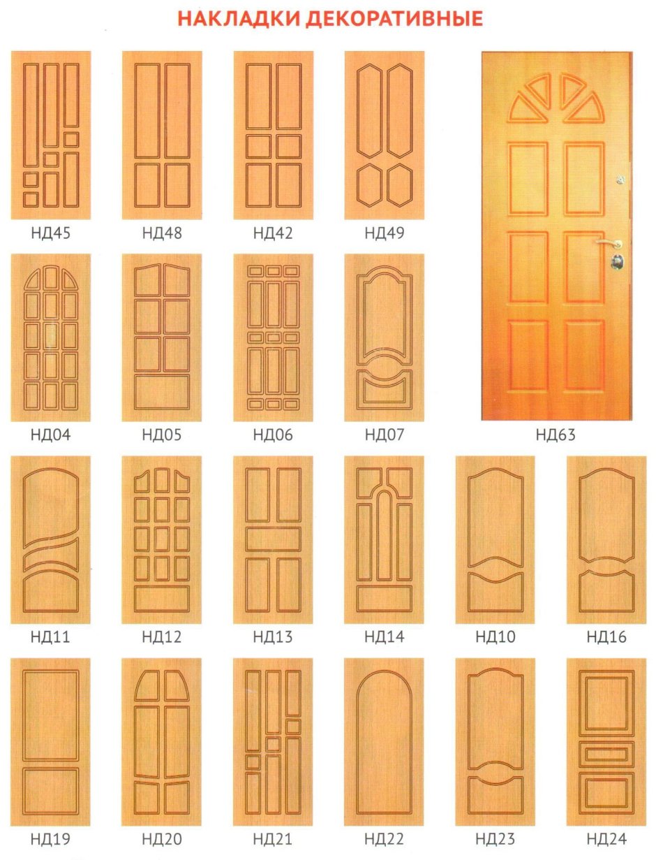 Дверные накладки на межкомнатные двери