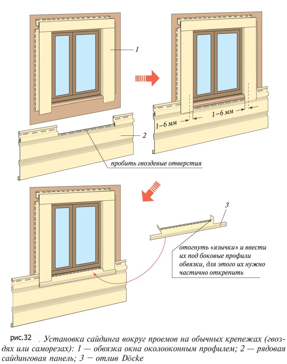 Отделка окна сайдингом околооконная планка