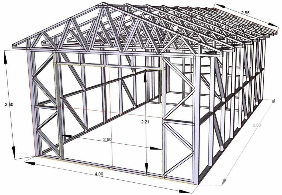 Вагончик из ЛСТК профиля