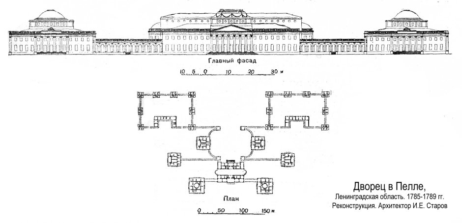Усадьба Демидовых Ленинградская область