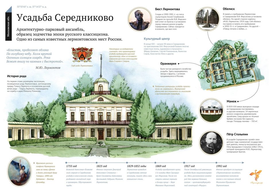 Свято-Троицкий собор Александро-Невской Лавры в Санкт-Петербурге