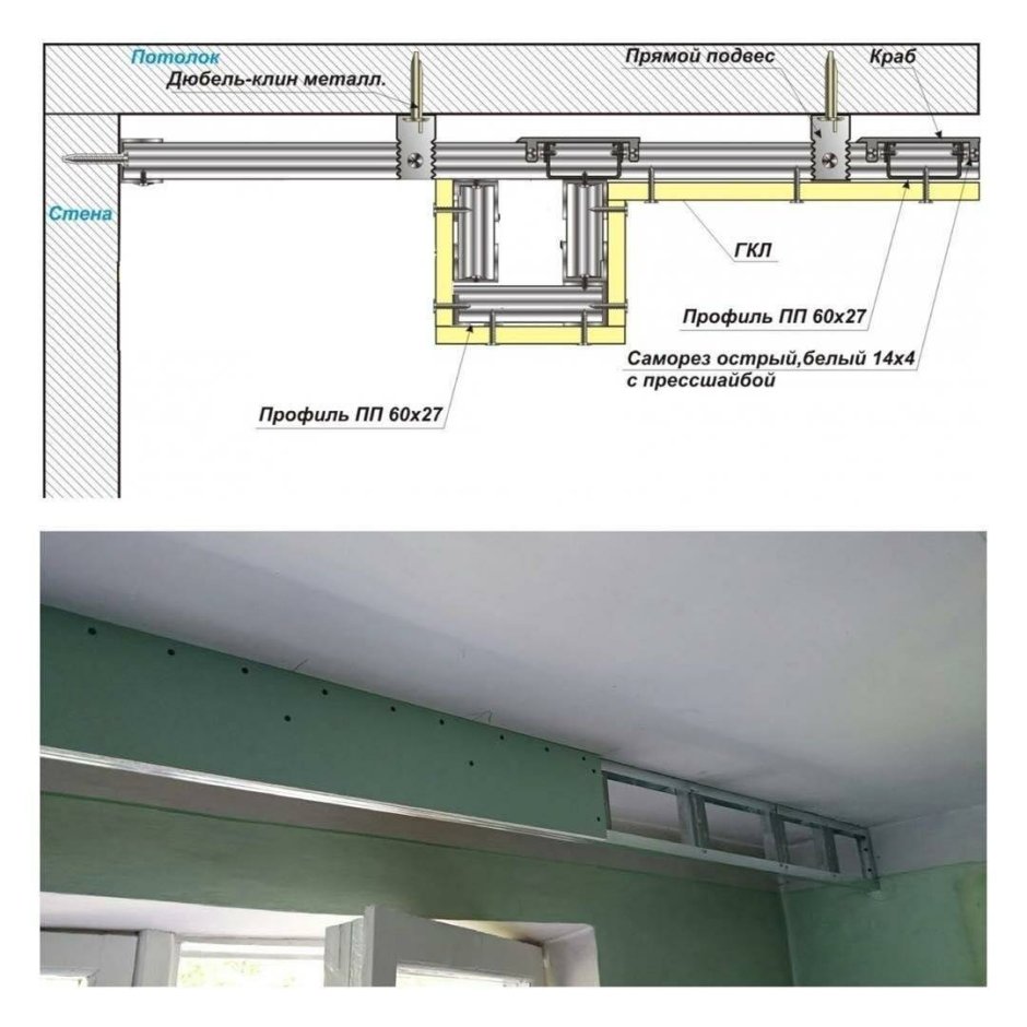 Схема сборки короба из гипсокартона