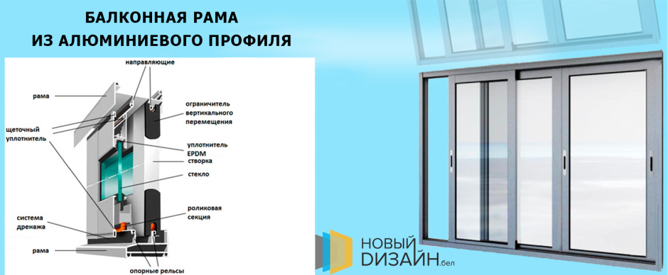 Комплект фурнитуры Sigma, 2400 мм