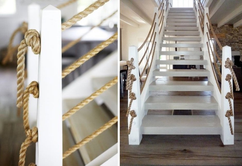 Шаги для достижения цели