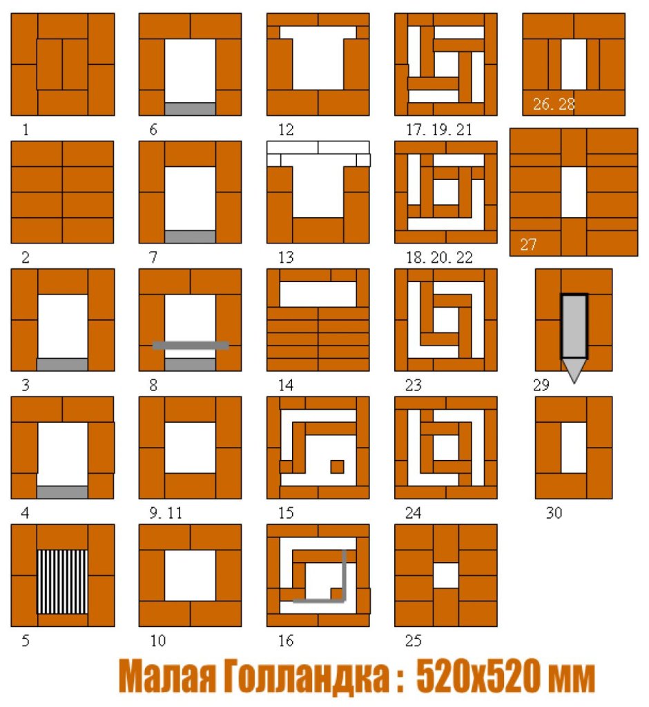 Печь 2х2 кирпича порядовка