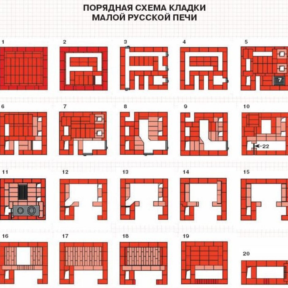 Русская печь порядовка русская печь порядовка