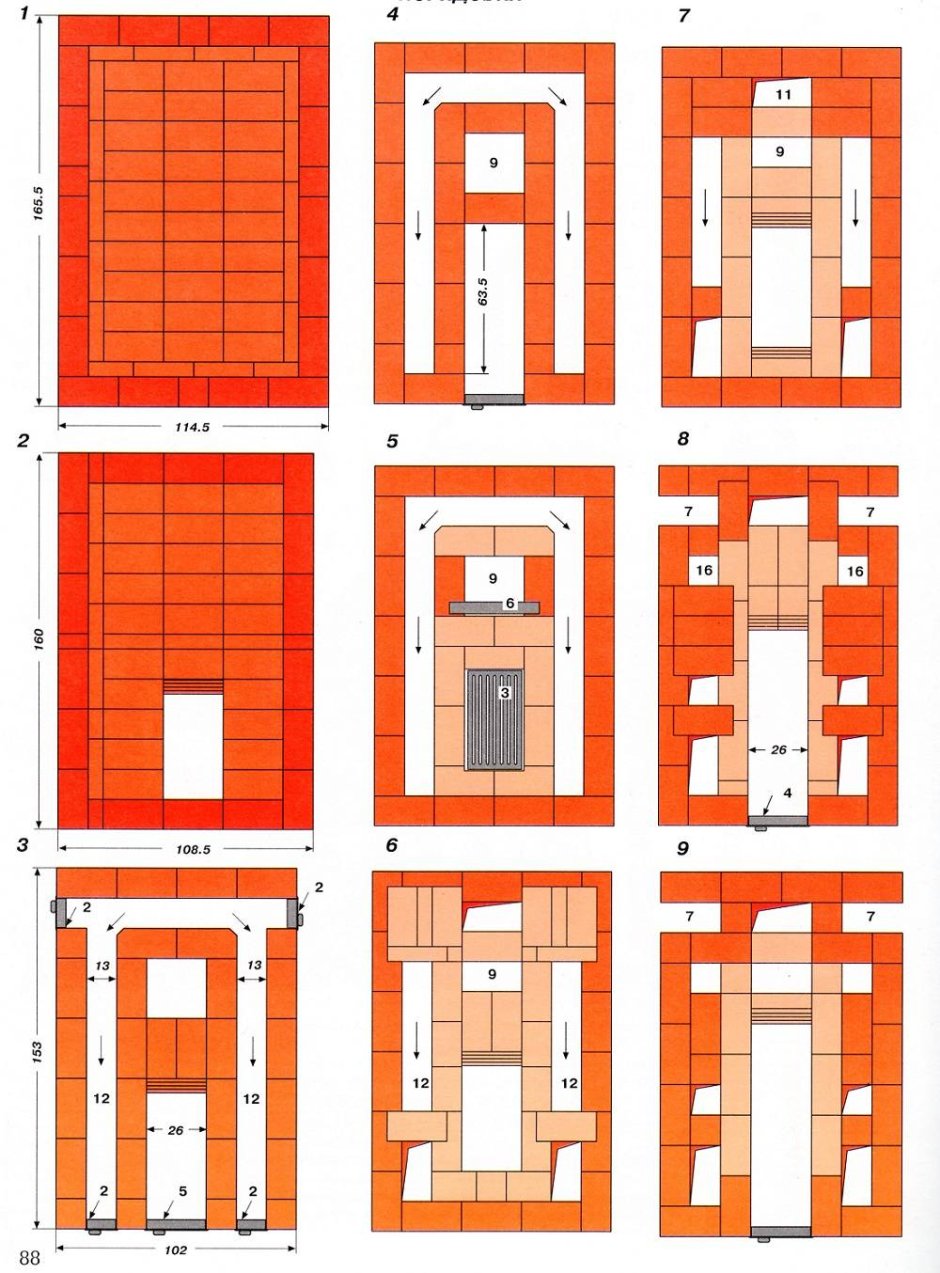 Порядовка отопительно варочной печи Кузнецова